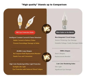 24V dc <span class=keywords><strong>led</strong></span>キャンドル電球Zigbee/Tuya/Dali/0-10V/Triac調光器COBスマート電球24v電球調光ソリューション24V DIY E12/E17/E14/E26/E27