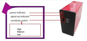 Sensor Detector de bucle de vehículo de relé de un solo canal de tráfico inductivo automático de coche de entrada de estacionamiento para puerta de barrera - Product Image 6