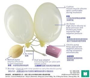 Giá Tốt Nhất Hiệu Quả Nhất An Toàn Vú Enhancer Bơm Cho Chăm Sóc Cá Nhân Và Phòng Khám - Product Image 2
