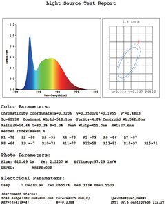 Alexa Tuya WIFIコントロールRGBスマートWifi照明E27電球ワイヤレスアプリコントロール調整可能なA19Led Blub - Product Image 6