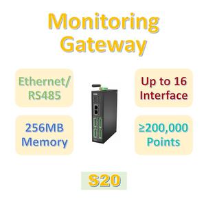 S12 Modbus-RTU/TCP-Gateway für intelligente Multiprotokoll-Überwachungs geräte