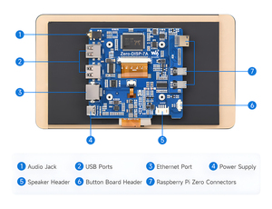 Kit di visualizzazione Touchscreen da 7 ''professionale per Raspberry Pi Zero 1024x600 scheda di sviluppo Touch capacitivo a 5 punti