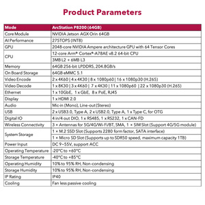Hiệu suất cao mô-đun điện tử bộ dụng cụ 275Tops 3G/4G/5G/Wi-Fi mô-đun NVIDIA jetson agx Orin phát triển Kit - Product Image 6