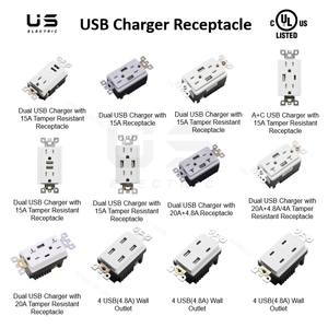 白色15安培125伏双工快速充电器USB壁式插座2型20w C型端口TR GFCI美国电动塑料插座 - Product Image 5