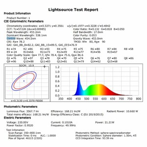 Ra>97 R9>97 LED Panel aydınlatma CCT renk sıcaklığı ayarlanabilir ve güç watt karartma 0% ~ 100% - Product Image 2