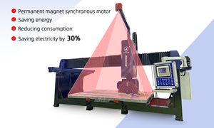 Máquinas de corte de enrutador CNC de piedra de 5 ejes para granito Máquina de corte de piedra natural multifunción Máquina de corte por láser de piedra - Product Image 2