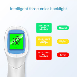 OEM C/F Degree Display Laser <strong>Thermometer</strong> Dog Rectal Veterinary Fast 1second 60 Seconds Infrared Non-contact Digital <strong>Thermometer</strong> - Product Image 5