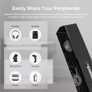 TESmart ODM Video Umschalter <strong>4</strong> <strong>Input</strong> 2 <strong>Output</strong> Hdmi Switcher <strong>Kvm</strong> <strong>Switch</strong> <strong>4</strong> Port Dual Monitor Edid 4k60hz <strong>Kvm</strong> <strong>Switches</strong>