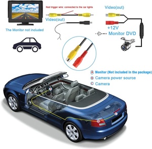 Two <strong>Installation</strong> 18.5mm Backup Camera Universal IP68 Waterproof Front/Rear View <strong>Reverse</strong> Back up Camera for Cars Truck SUV Rv Van - Product Image 5