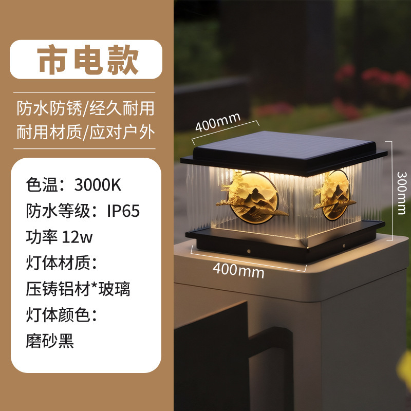 Mains 400mm