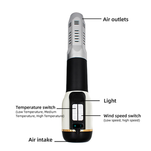 DS808 Terahertz 1200w Iteracare Wand Physiotherapy Back Pain Massage Tools Chiropractic Terahertz <strong>Activater</strong> OEM Terahertz Blower