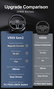 พวงมาลัยเกม GEN2 V900 pxn พร้อมแป้นเหยียบและแรงสั่นสะเทือนสำหรับสวิตช์ RMX อย่างรวดเร็ว - Product Image 3
