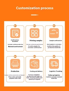 Hiện đại cho PVC sàn hiển thị đứng với Dễ dàng lắp ráp và tùy chỉnh kệ cho Snack và đồ chơi khuyến mãi trong cửa hàng bách hóa - Product Image 6