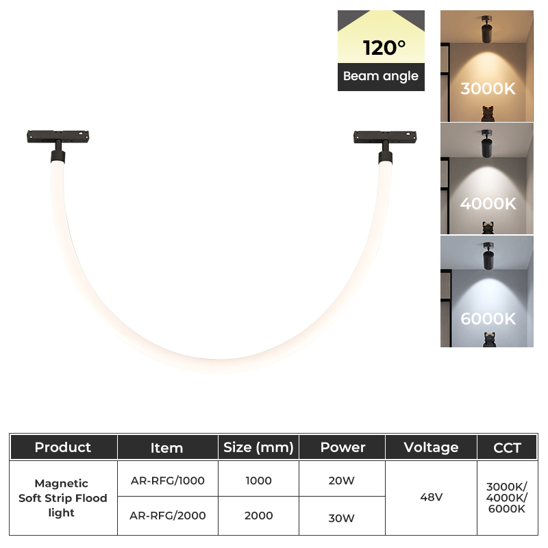 Magnetic Soft Strip Flood light