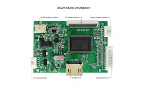 7 "Raspberry Pi tft lcd display mit HD eingang Touch Screen Optional