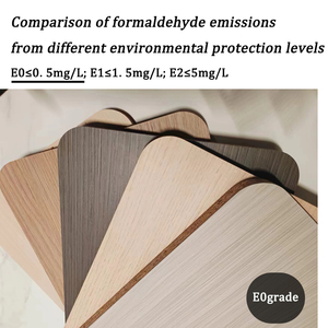 18mm Thick E0 Melamine <strong>Particle</strong> <strong>Boards</strong> Smart Choice for Builders Manufacturers Finished Surface for Indoor Furniture <strong>Production</strong>