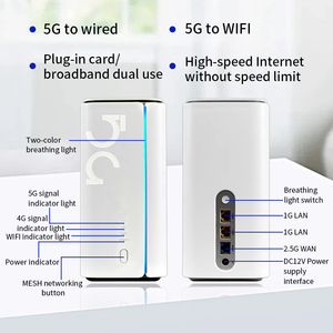 Inicio 5G CPE WIFI 6 módem WIFI6 5G enrutador de tarjeta SIM con comando at - Product Image 5