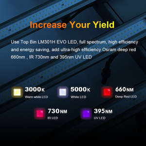 Phổ 301B 301H EVO Wifi điều khiển 1000W-1200W Dimmable trong nhà dẫn phát triển thanh ánh sáng cao ppf màu xanh lá cây phát ra màu sắc Samsung - Product Image 5