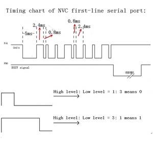 Taidacent <strong>Programmable</strong> Sound <strong>Chip</strong> 13 bit DAC Output OTP <strong>Voice</strong> <strong>IC</strong> 80S <strong>Voice</strong> <strong>IC</strong> 8 Pin Music <strong>Chip</strong> NV080C <strong>Recordable</strong> Sound <strong>Chip</strong> - Product Image 6