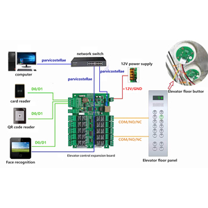 Software SDK gratuito Lector de tarjetas TCP/IP Rfid Tablero de panel de control de acceso de elevador de 10 pisos - Product Image 4