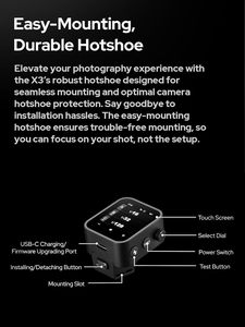GODOX-X3-C/N/S/F/O2024新しいフラッシュトリガーTTLワイヤレスフラッシュトリガーforCanon for Sony for Nikonリモートトリガー照明 - Product Image 3