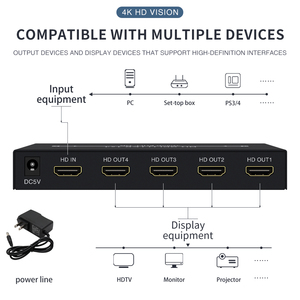1x4 HDMIビデオスプリッター & コンバータ用1入力4出力4K 30Hz解像度高解像度スプリッター - Product Image 4