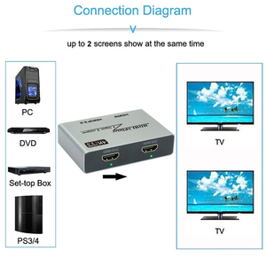 <strong>1</strong> <strong>Input</strong> <strong>2</strong> <strong>Output</strong> 4K <strong>HDMI</strong> <strong>Splitter</strong> Audio Video <strong>Splitter</strong> <strong>1</strong> in <strong>2</strong> Out <strong>HDMI</strong> <strong>Splitter</strong> V1.4 for Multi Monitors - Product Image 2