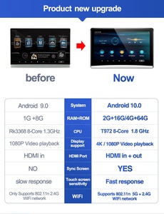 Jmance 13.3&quot; 8 Core Taxi Interior Advertising Screen Car Headrest Monitor Android Player Rear Seat Entertainment <strong>System</strong> - Product Image 4