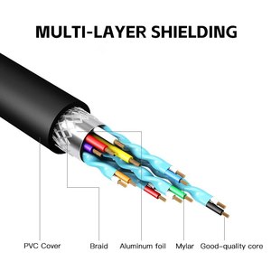 Convertidor VGA a HDTV, adaptador de Cable de Audio y vídeo de alta definición, salida de entrada VGA para ordenador portátil, proyector de TV - Product Image 5