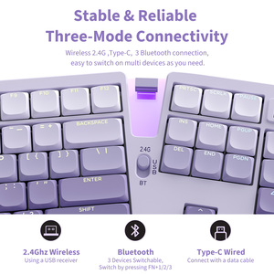 106 Phím Cấu Hình Thấp Cơ Khí Kỹ Thuật Số Âm Lượng Màn Hình Scroll RGB Không Dây Ergonomic Bàn Phím Và Chuột Với Cổ Tay Và Lòng Bàn Tay Phần Còn lại - Product Image 3