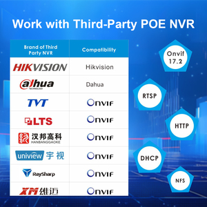 8MP 1/1.8英寸超彩vu全彩IP POE网络闭路电视眼球摄像机双向音频夜视AI 4k户外安全摄像机 - Product Image 5