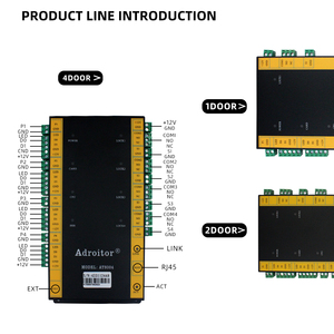 Sistema de Gestão de Acesso para Portas de Edifícios de Escritórios ICLASS Suporte Construção em Liga de Zinco para Protocolo Wiegand Habilitado Preto - Product Image 2