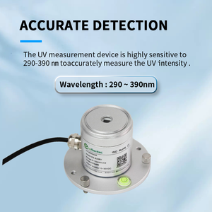 Eco-SenTec 228V RS485/4-20mA <span class=keywords><strong>Output</strong></span> <span class=keywords><strong>Sensor</strong></span> Ultravioleta/Solar <span class=keywords><strong>UV</strong></span> Radiação <span class=keywords><strong>Sensor</strong></span> / <span class=keywords><strong>Uv</strong></span> Index <span class=keywords><strong>Sensor</strong></span> para Estufa