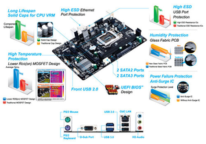I7 I3 CPUおよびSATAハードドライブIntel H81チップセットに対応する2つのDDR3 RAMスロット付きギガバイトGA-H81M-S1マザーボード - Product Image 5