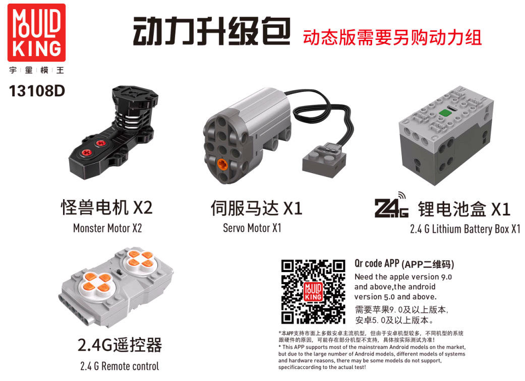 กลุ่มพลังงาน 13108d