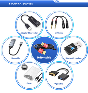 Nueva tarjeta de sonido con cable 7,1 USB2.0 con tarjeta de sonido con cable adecuada para computadoras, televisores, proyectores, tarjeta de sonido externa