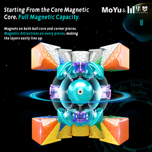 Moyu Cube HMYS3Mボールコアと魔法の服バージョン磁気ポジショニング3x3x3磁気浮上キューブステッカーレスパズルマジックキューブ - Product Image 3