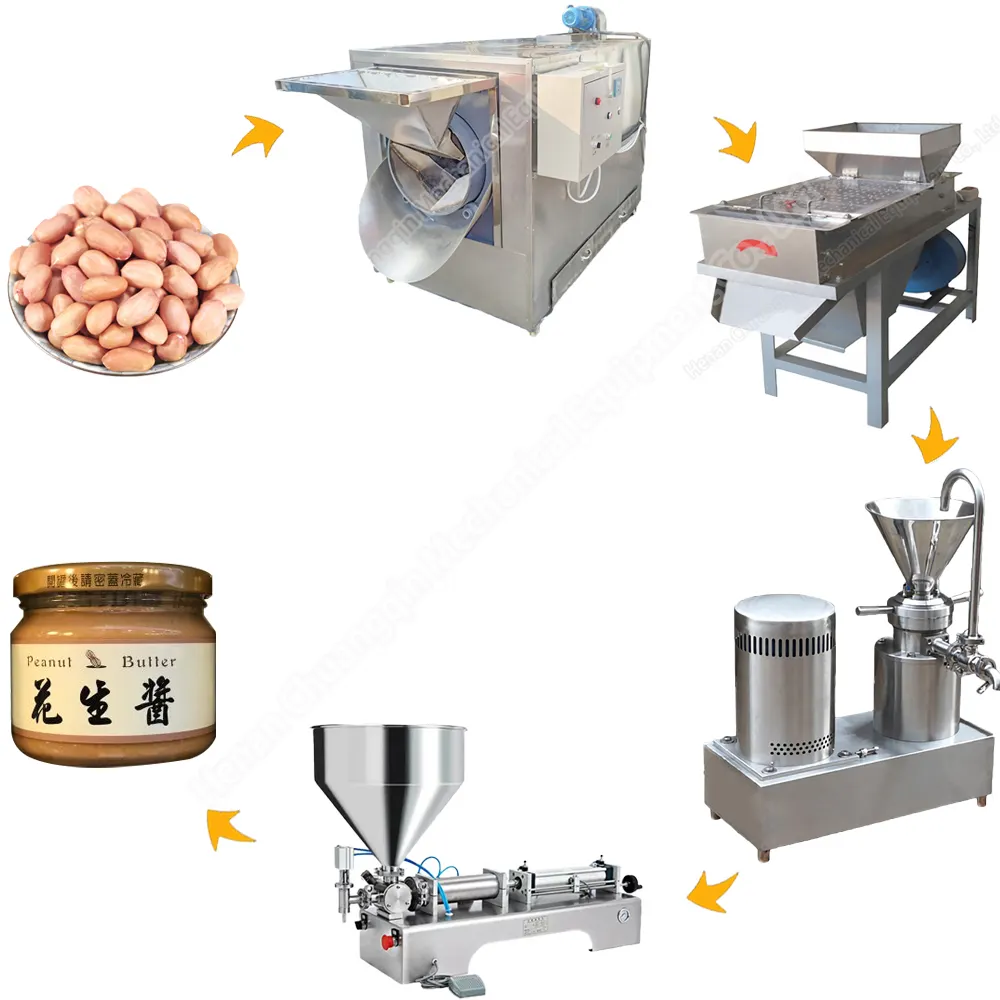 生産100kg/時製造ラインピーナッツバター焙煎機