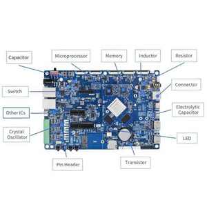 Integrated Circuit ATMEGA328P-AU 32KB Flash 8-bit AVR Microcontroller <strong>Arduino</strong> Compatible MCU for IoT/Robotics <strong>Projects</strong>