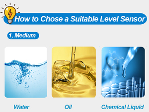 Cippus เซ็นเซอร์ระดับของเหลว RS485 CAL-C 4-20mA ระดับน้ำมันเชื้อเพลิงดีเซลแบบจุ่ม - Product Image 4