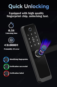 Fotocamera senza fili Tuya Wifi impronta digitale Intelligente serratura App Video Intercom Intelligente blocco codice chiave con chiave elettronica serratura serratura - Product Image 3