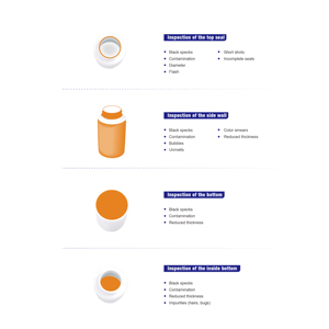 Lösung des visuellen Inspektions systems für intelligente Optimierung für fehlerfreie Plastik flaschen - Product Image 6
