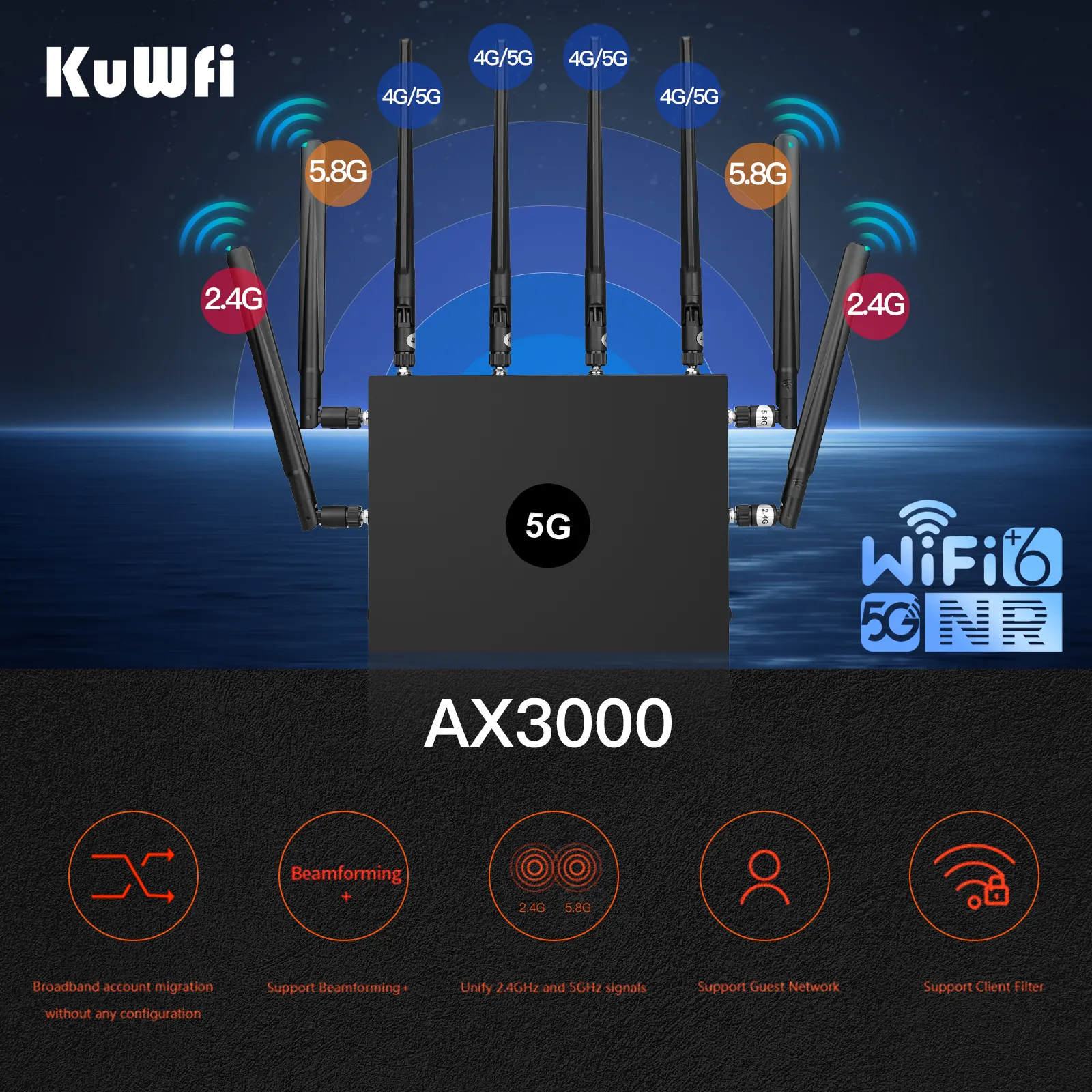 KuWFi hızlı 5G NR cpe yönlendirici çift bant 3000mbps modem 5g cpe kablosuz yönlendirici kapalı örgü 5g sim kartlı router yuvası