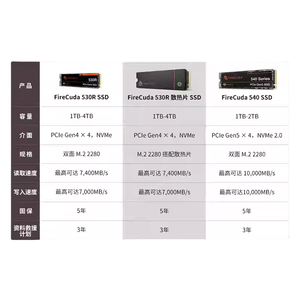 ZP4000GM3A013 unità a stato solido 2T NVMe Computer SSD Notebook PS5 Cool Play 530R Cache indipendente - Product Image 4