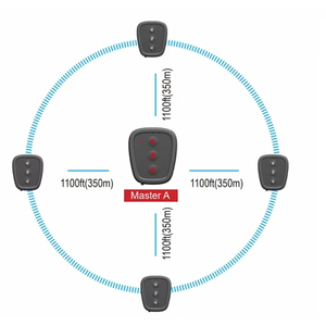 Best Referee <strong>Intercom</strong> Football Coach-to-player Electronic Communication Coach Headset <strong>Systems</strong> - Product Image 1