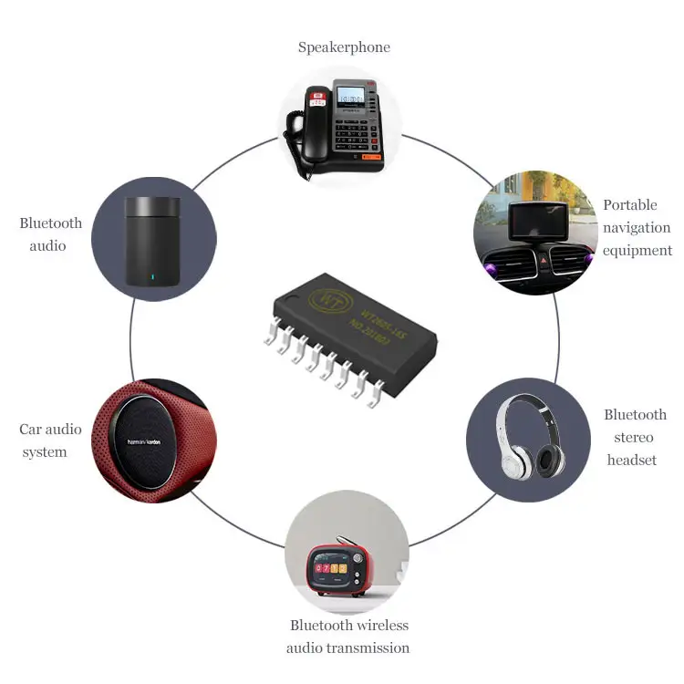 WT2605ชิปเสียง IC ส่งพลังงานต่ำ