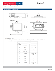 High Quality 77GHz RS485 Doppler <strong>Radar</strong> Module Lane Change Assist Blind Spot Detection <strong>Radar</strong> <strong>Sensor</strong> - Product Image 6