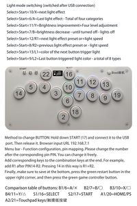 SiTong HITBOX-2 Pure White Full Silent Kailh Low Red Steam Street Fighter 6 <strong>Raspberry</strong> <strong>Pi</strong> SOCD Back Cover Arcade Stick <strong>Keyboard</strong> - Product Image 5