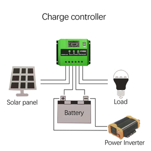 Новый 10-100A 12V/24V Автоматическая идентификация ЖК-дисплей PWM солнечный контроллер для домашней системы производства электроэнергии - Product Image 6