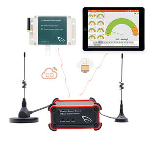 lora High precision iot wireless sensor gas concentration detector alarm device gas detection device for battery room - Product Image 2